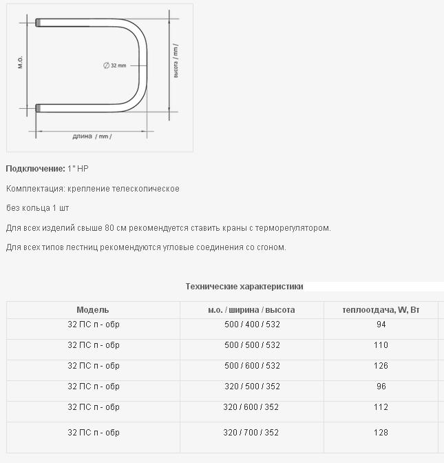 Какой диаметр подключения полотенцесушителя П-образный золотой полотенцесушитель с боковым подключением. цена 9 276 руб + до