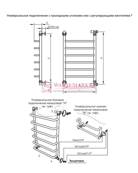Полотенцесушитель ArtofSpace Monroe