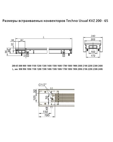 Внутрипольный конвектор Techno Usual KVZ, высота 65 мм., ширина 200 мм., без решетки