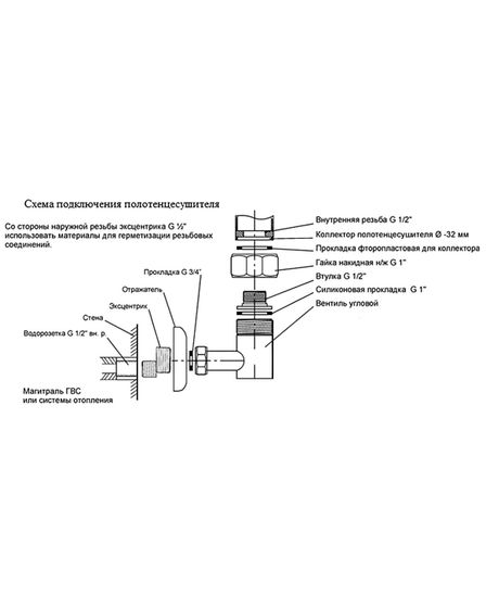 Virazh 5 - водяной полотенцесушитель из нержавеющей стали