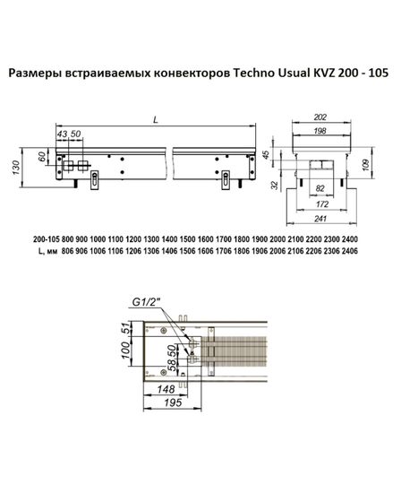 Внутрипольный конвектор Techno Usual KVZ, высота 105 мм., ширина 200 мм., без решетки