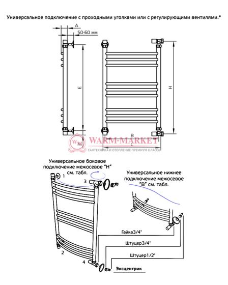 Полотенцесушитель ArtofSpace Corint