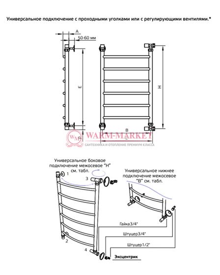 Полотенцесушитель ArtofSpace Classical