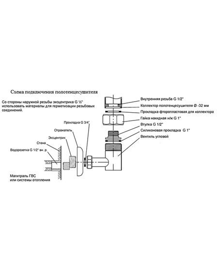 Zetera - водяной дизайнерский полотенцесушитель из нержавеющей стали