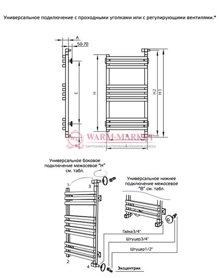 Полотенцесушитель ArtofSpace Cube