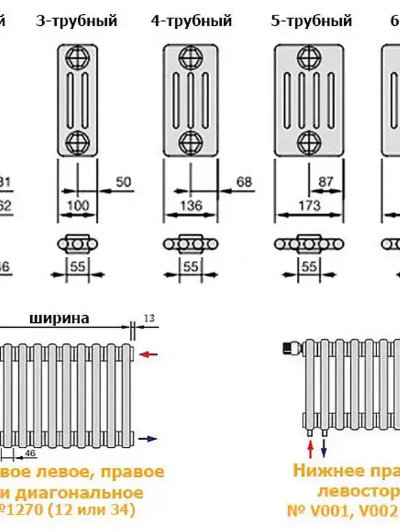 Трубчатый радиатор Zehnder Charleston Technoline 5030 в цвете прозрачный лак