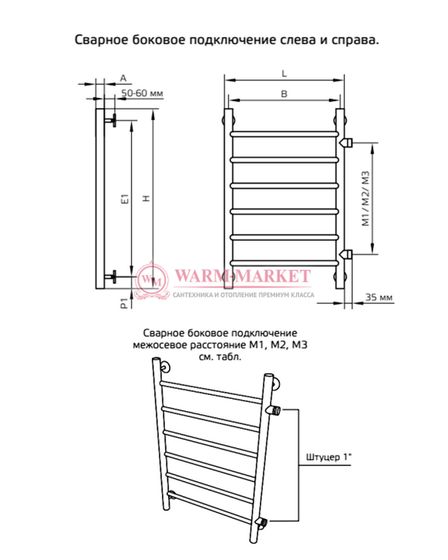 Полотенцесушитель ArtofSpace Lainer