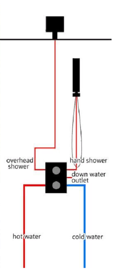 Душевой набор Warmer Black Line FL Cube 30039005-12D