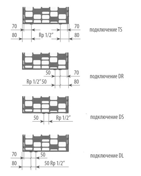 Varmann Solido - водяной дизайн радиатор с декоративной вставкой