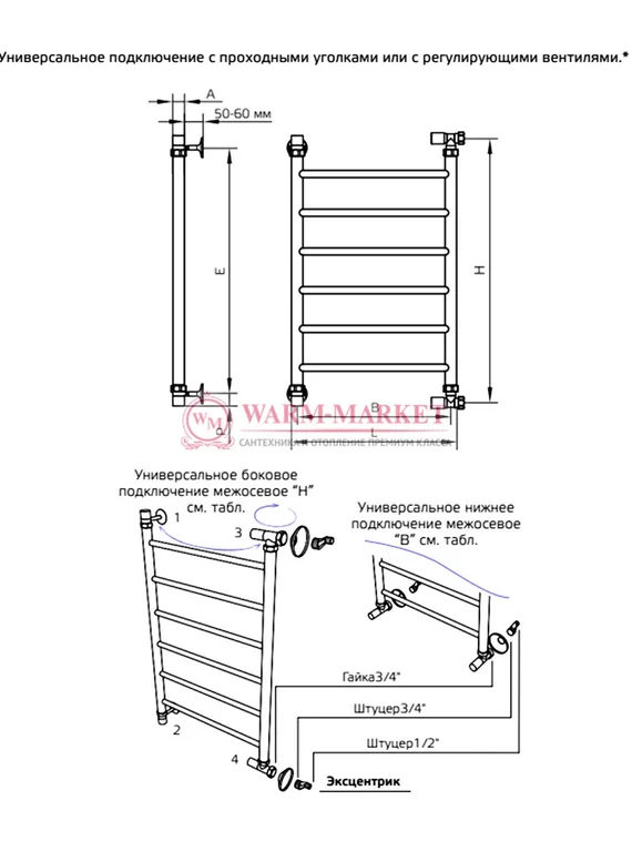 Полотенцесушитель ArtofSpace Lainer
