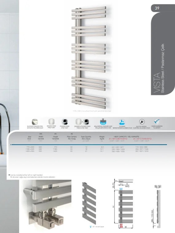 Vista Mat-дизайнерский полотенцесушитель из матовой полированной нержавеющей стали