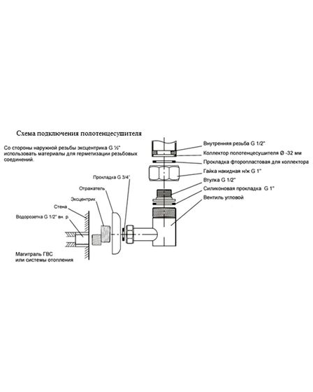 Galant 1 (дуга) - водяной полотенцесушитель из нержавеющей стали