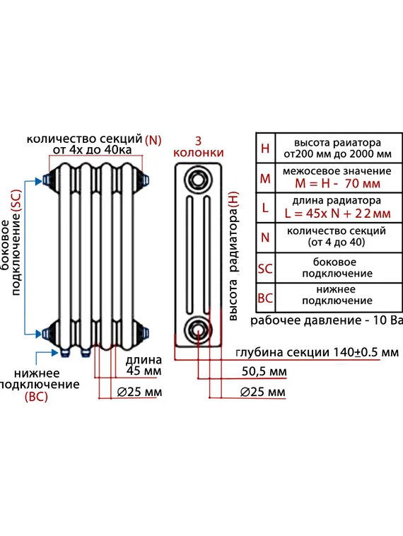Трубчатый радиатор Unilux 3057 трехтрубный, боковое подключение