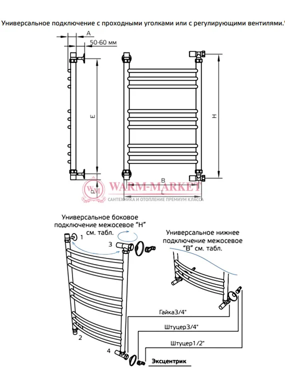 Полотенцесушитель ArtofSpace Artico