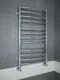 Victoria - водяной полотенцесушитель выполненный в форме классической лесенки с перекладинами в виде трапеции.