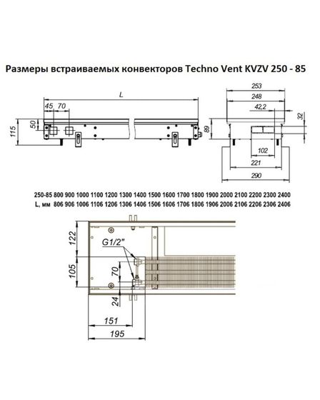 Внутрипольный конвектор Techno Air KVVZ, высота 85 мм., ширина 250 мм., без решетки