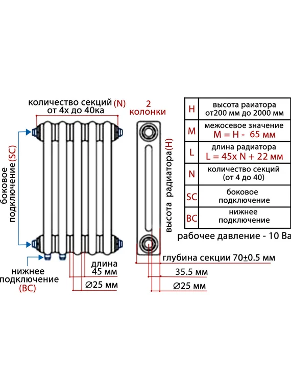 Вертикальный трубчатый радиатор Unilux 2150 двухтрубный, боковое подключение