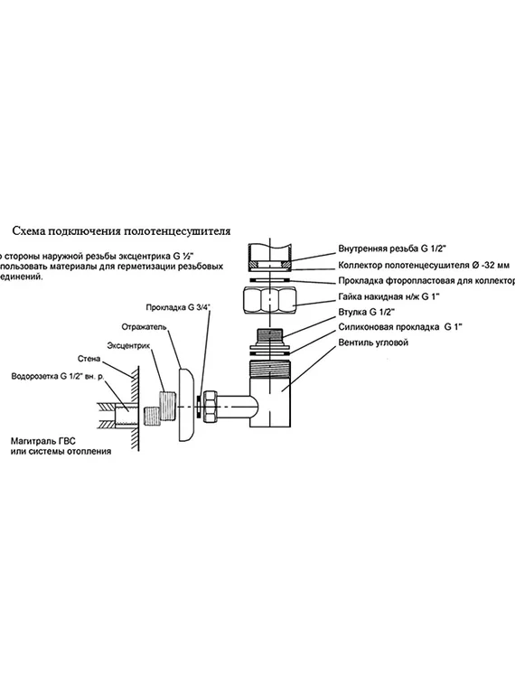 Quadro-15 - водяной дизайнерский полотенцесушитель из нержавеющей стали