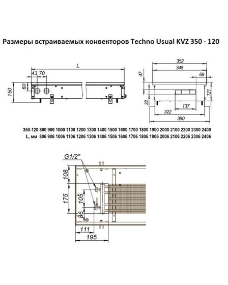 Внутрипольный конвектор Techno Usual KVZ, высота 120 мм., ширина 350 мм., без решетки