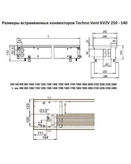 Внутрипольный конвектор Techno WD KVZVs 12 В, высота 140 мм., ширина 250 мм., без решетки