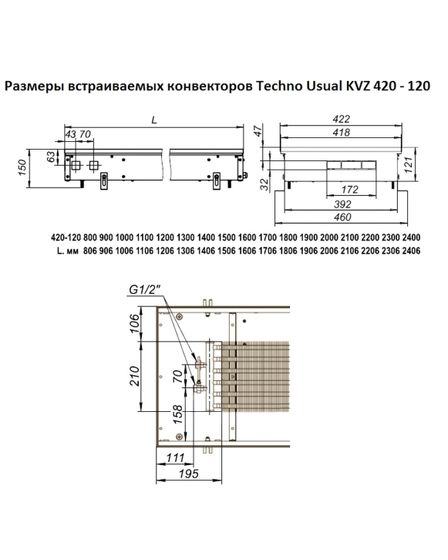 Внутрипольный конвектор Techno Usual KVZ, высота 120 мм., ширина 420 мм., без решетки