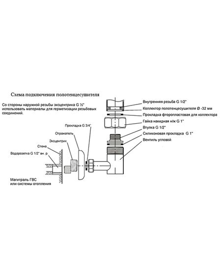 Galant 10 - водяной полотенцесушитель из нержавеющей стали
