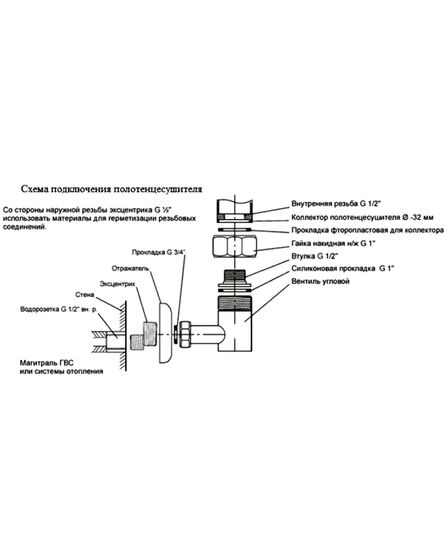 Dzhoker - водяной дизайнерский полотенцесушитель из нержавеющей стали