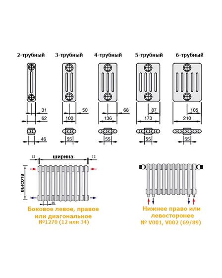 Вертикальный трубчатый радиатор Zehnder 6300 V002 с нижним подключением