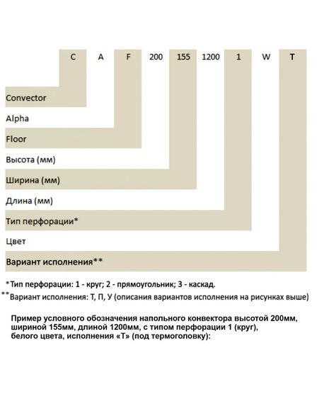 Конвектор напольный Helios Therm Alpha Floor (CAF) с нижним подключением высотой 200мм