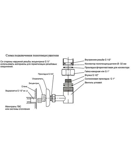 Galant 2 (дуга) - водяной полотенцесушитель с полкой из нержавеющей стали