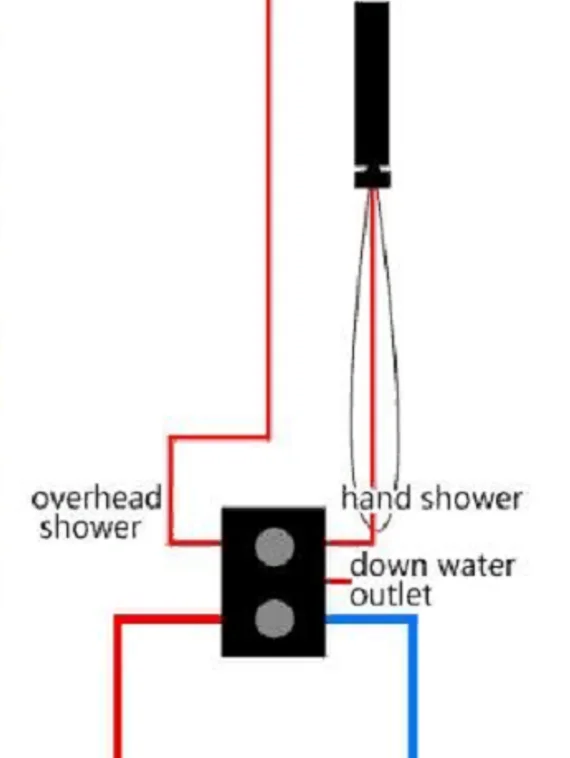 Душевой набор Warmer Black Line FL Cube 30039005-12D