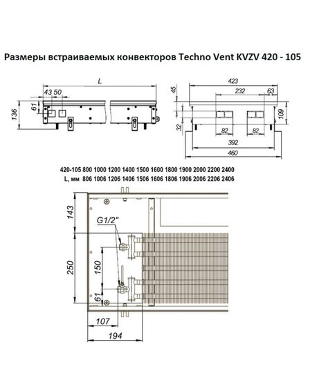 Внутрипольный конвектор Techno WD KVZVs 12 В, высота 105 мм., ширина 420 мм., без решетки