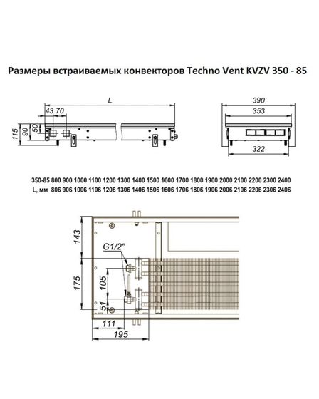 Внутрипольный конвектор Techno WD KVZs, высота 85 мм., ширина 350 мм., без решетки