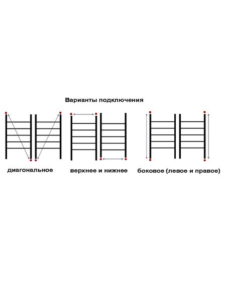 Galant 4 (прямой) - водяной полотенцесушитель с полкой из нержавеющей стали