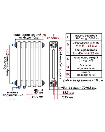 Трубчатый радиатор Unilux 2120 двухтрубный, нижнее подключение