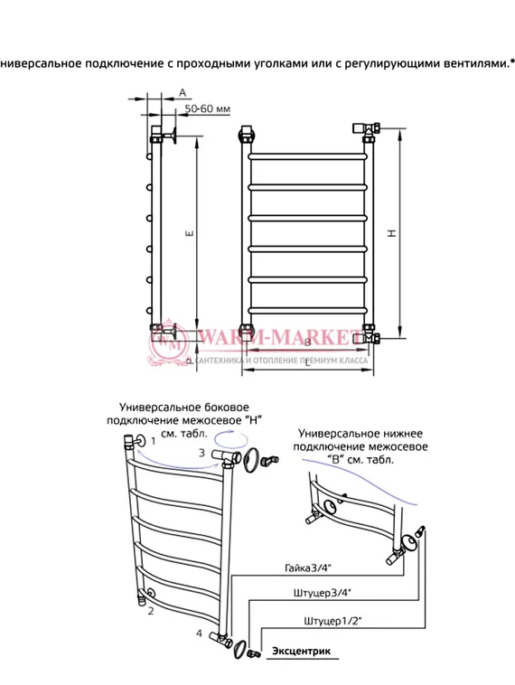 Полотенцесушитель ArtofSpace Wave
