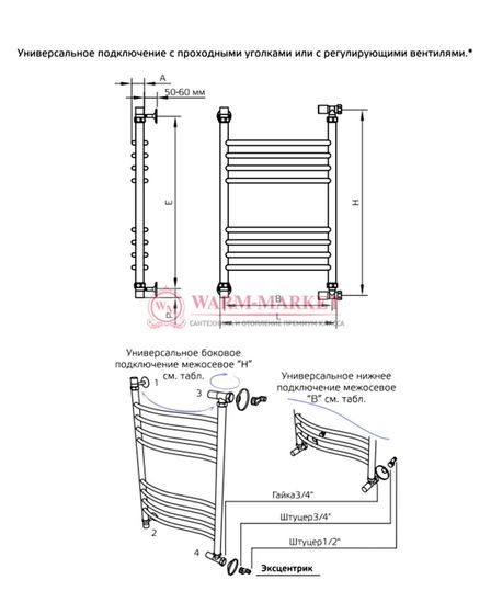 Полотенцесушитель ArtofSpace Vera