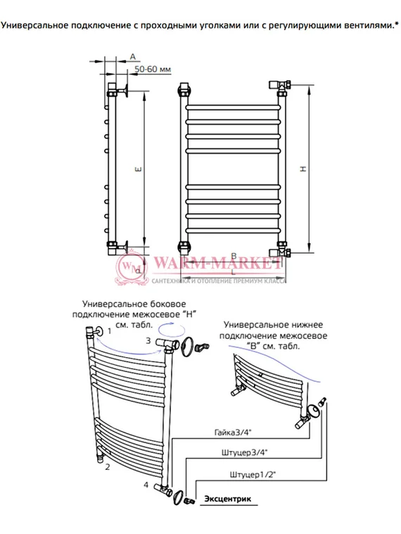 Полотенцесушитель ArtofSpace Elegance