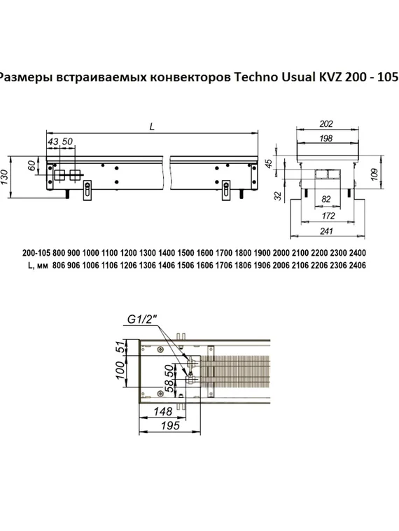 Внутрипольный конвектор Techno Usual KVZ, высота 105 мм., ширина 200 мм., без решетки