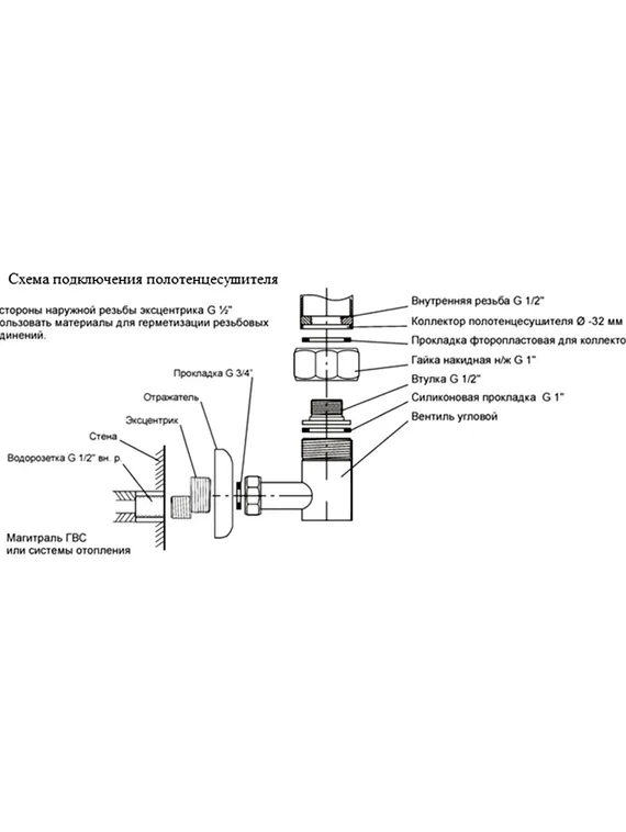 Bogema-19 - водяной дизайнерский полотенцесушитель из нержавеющей стали