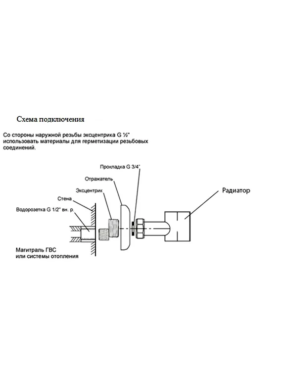 Dune - водяной дизайнерский полотенцесушитель из нержавеющей стали