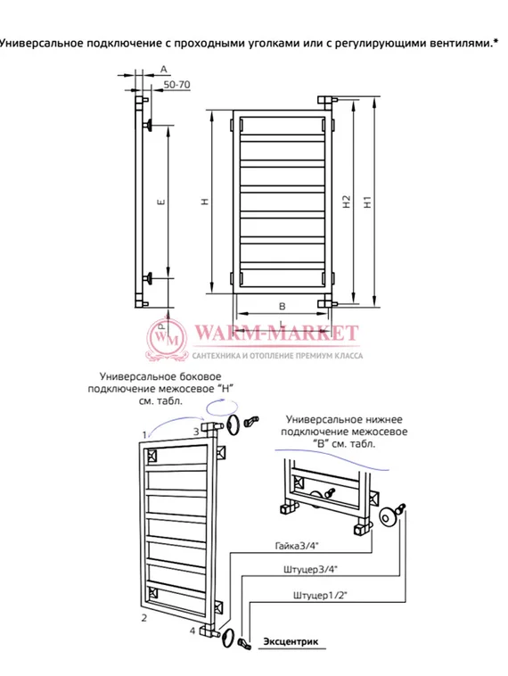Полотенцесушитель ArtofSpace Subway