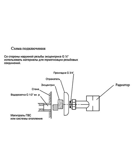 Quadro 12 - водяной дизайнерский полотенцесушитель из нержавеющей стали