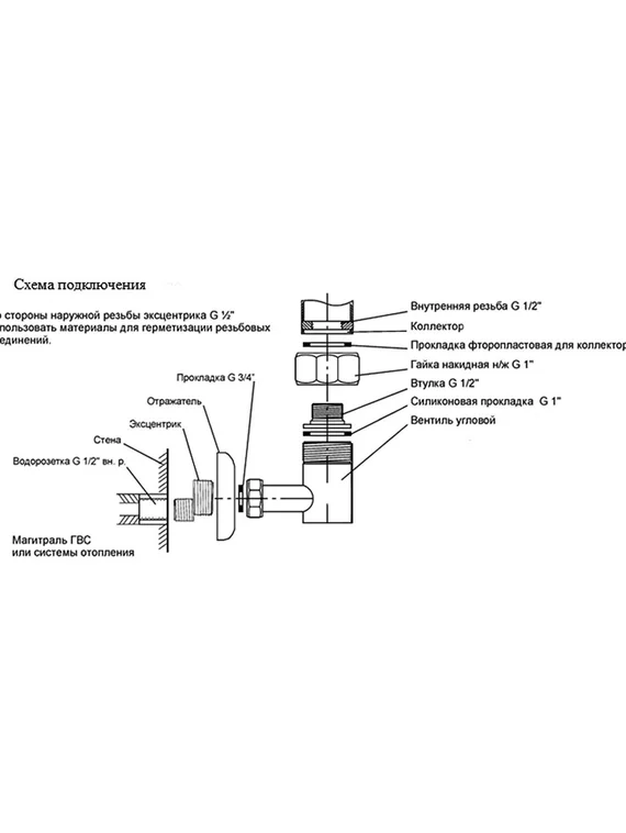 Intra - водяной дизайнерский полотенцесушитель из нержавеющей стали