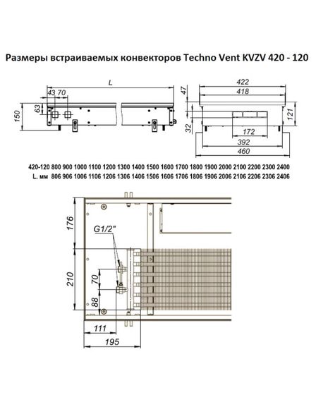 Внутрипольный конвектор Techno WD KVZs, высота 120 мм., ширина 420 мм., без решетки