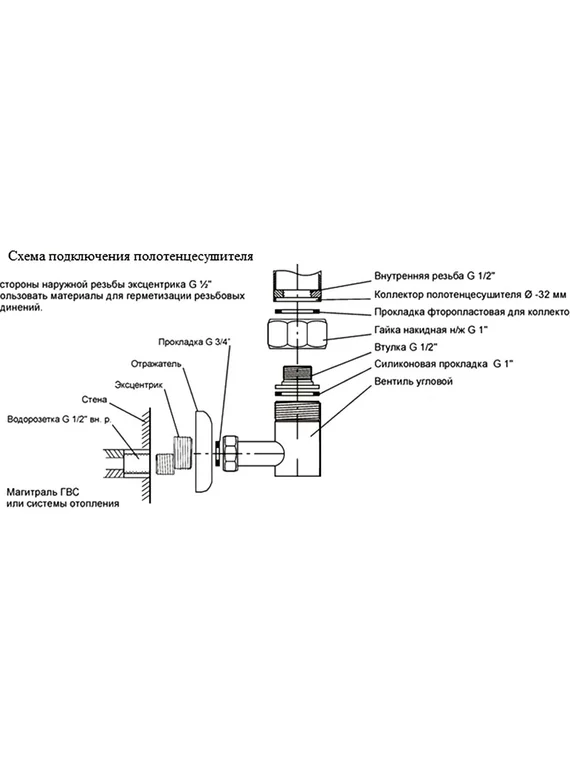 Galant 2 (дуга) - водяной полотенцесушитель с полкой из нержавеющей стали
