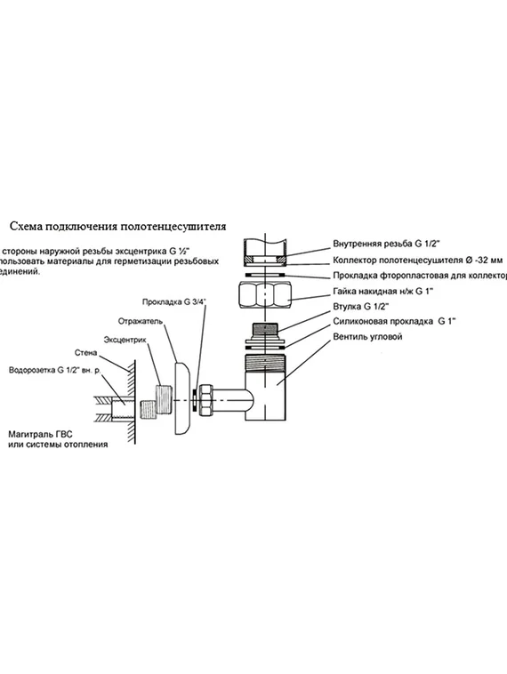 Galant 8 - водяной полотенцесушитель из нержавеющей стали