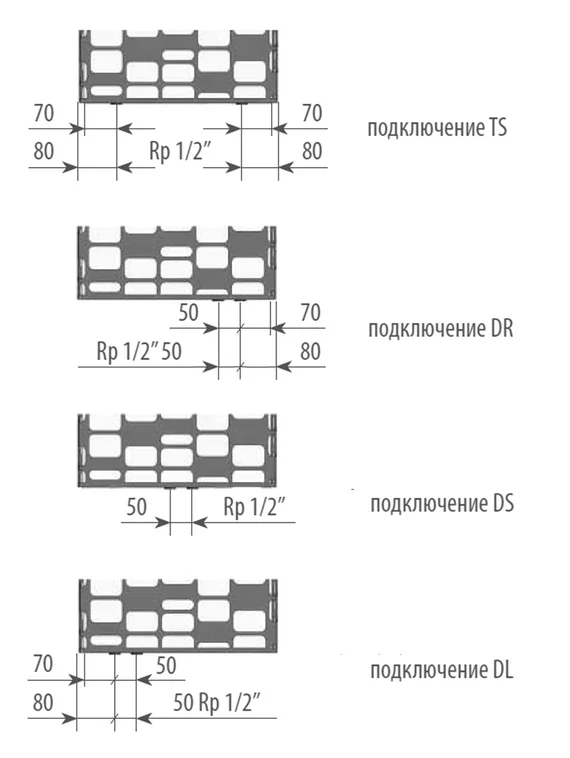 Varmann Solido - водяной дизайн радиатор с декоративной вставкой