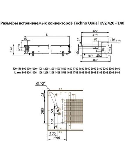 Внутрипольный конвектор Techno Usual KVZ, высота 140 мм., ширина 420 мм., без решетки