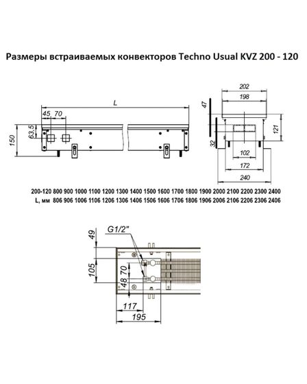 Внутрипольный конвектор Techno Usual KVZ, высота 120 мм., ширина 200 мм., без решетки